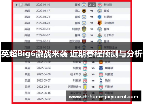 英超Big6激战来袭 近期赛程预测与分析 英超Big6激战来袭 近期赛程预测与分析